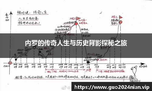 6686体育官网入口