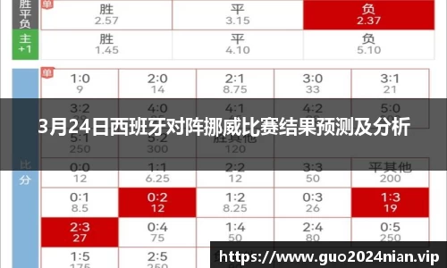 6686体育最新地址