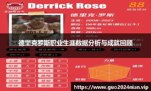 德里克罗斯职业生涯数据分析与成就回顾